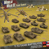 World War III: Team Yankee - Starter Force - Warsaw Pact